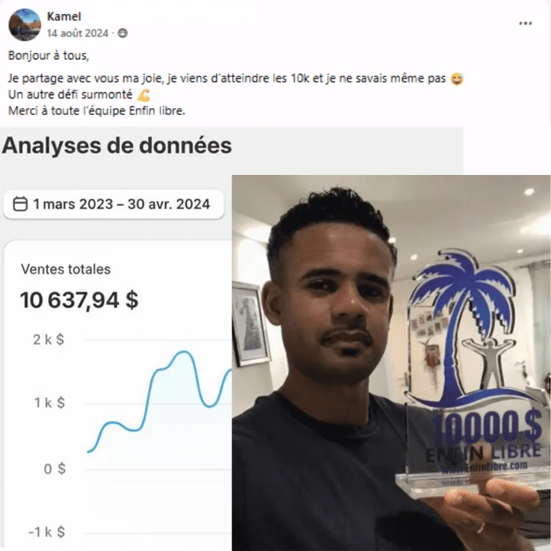 Kamel